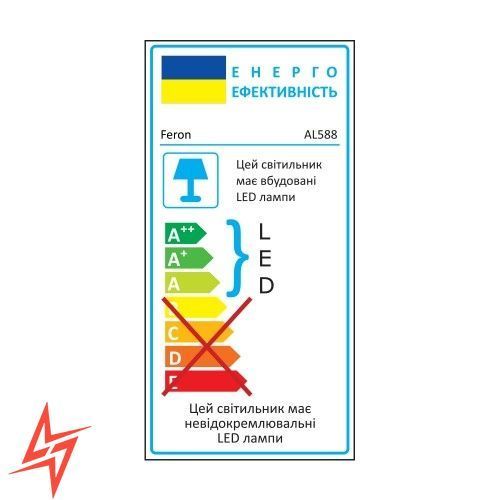 Світлодіодний накладний світильник 24Вт 5000K білий AL588 V6462 фото