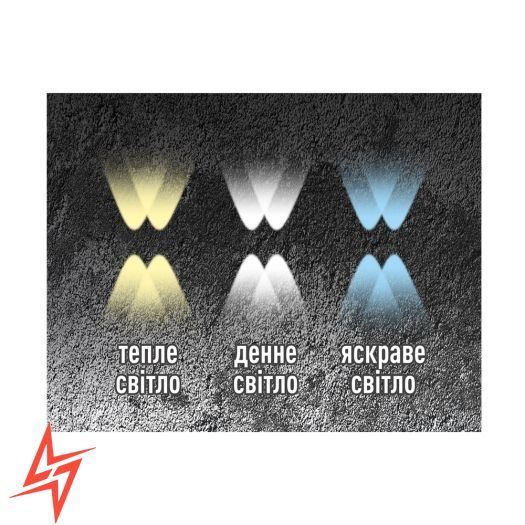 Світильник світлодіодний MAXUS MWL 4W 3CCT IP65 BL Square 1-MWL-4W-BLS V1534 фото